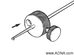 Basic Technique Principles.  Schanz Screw Insertion