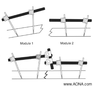 Frame Completion with the Basic Components