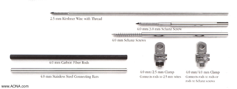 small external fixator