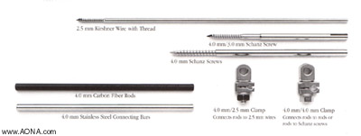 small external fixator