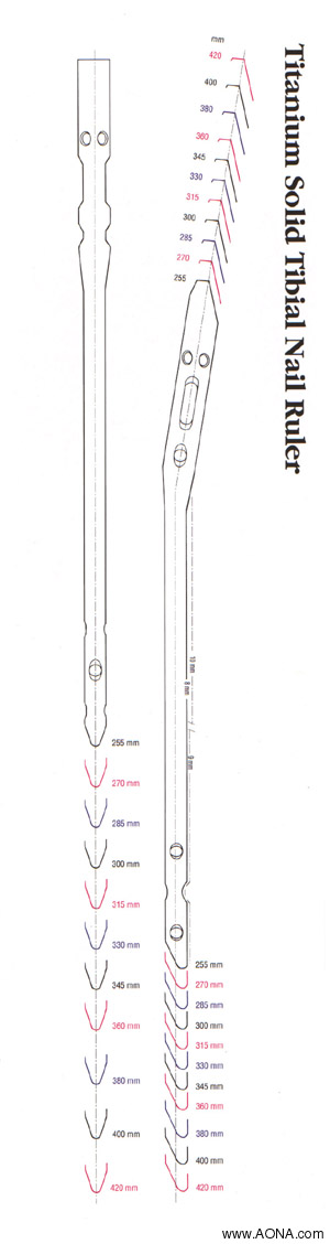 Preoperative Implant Selection