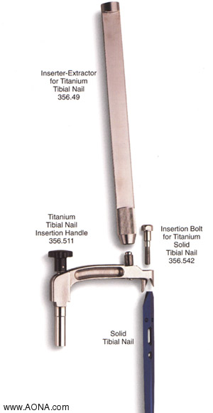 Insertion Instruments