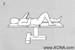 Positioning on a Standard Table