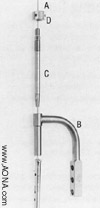 Slide the tibial nail over the 3.0 mm Guide Rod