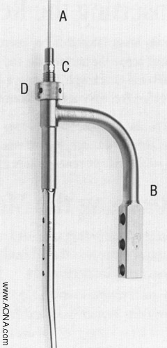 Standard Insertion Assembly