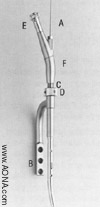 Standard Insertion Assembly