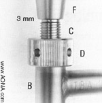 clearance between the Curved Driving Piece and the first thread of the conical bolt