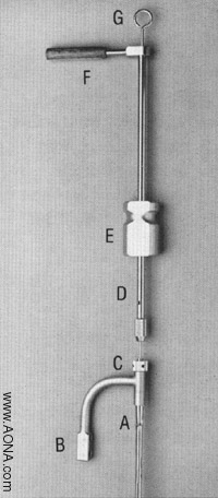 Standard Insertion Assembly