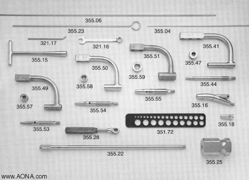 Universal Nail Insertion Instrument Set